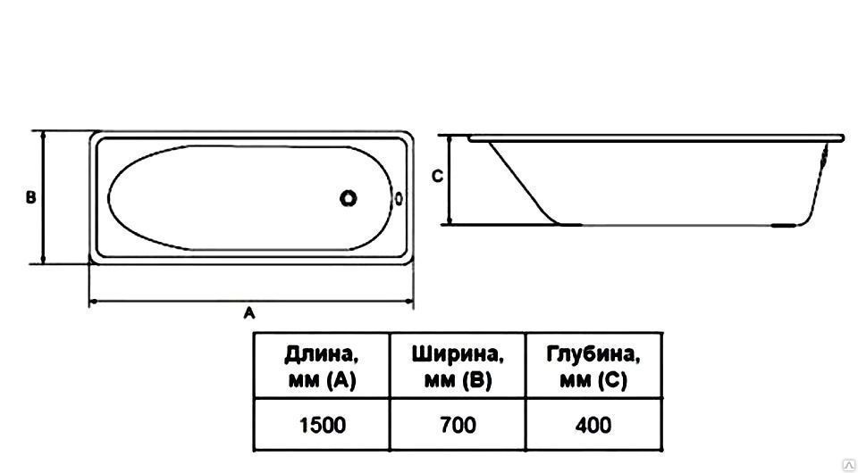 Вес ванной стальной